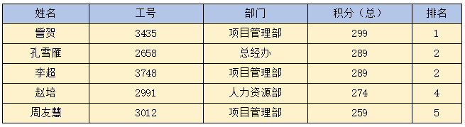 南京欣網通信科技股份有限公司|南京欣網|欣網通信
