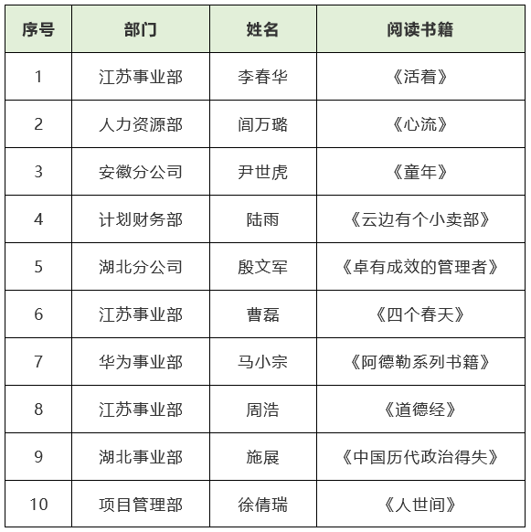南京欣網通信科技股份有限公司|南京欣網|欣網通信